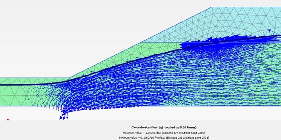 Illustrative image of Slope failure analysis in Modesto